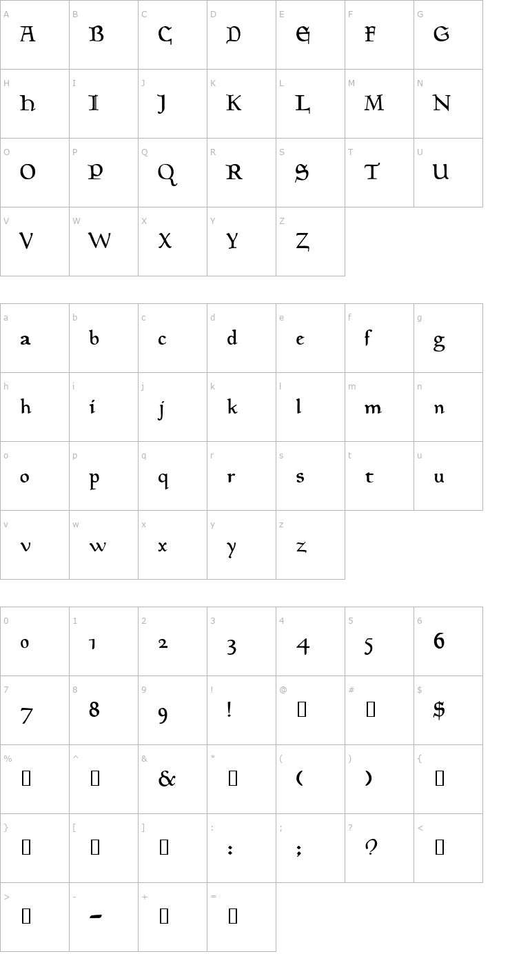 Character Map MagicMedieval Font