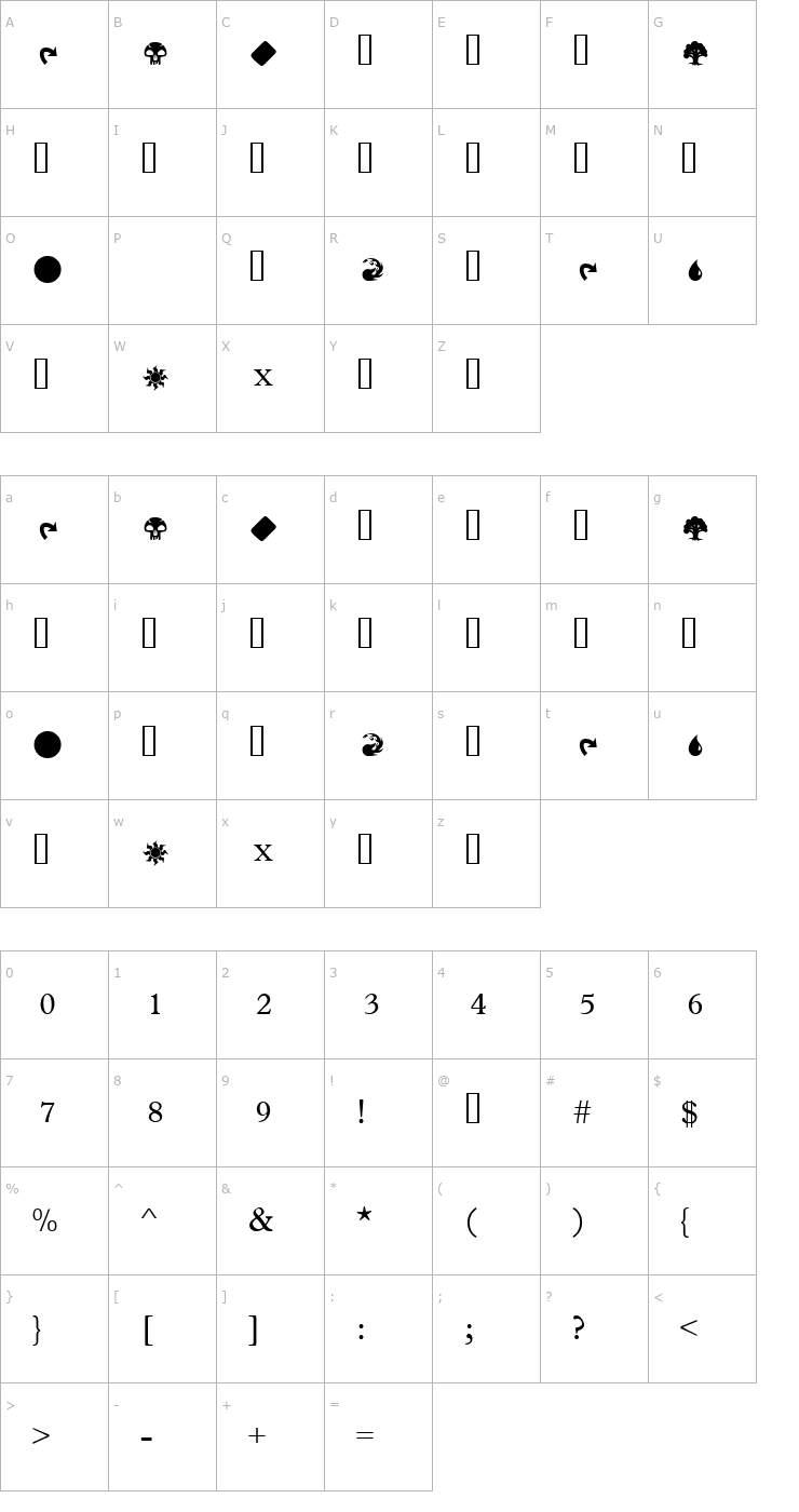 Character Map MagicSymbols Font