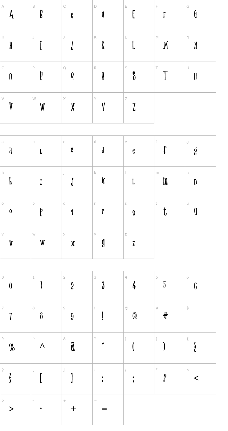 Character Map MagicTwangerNF Font