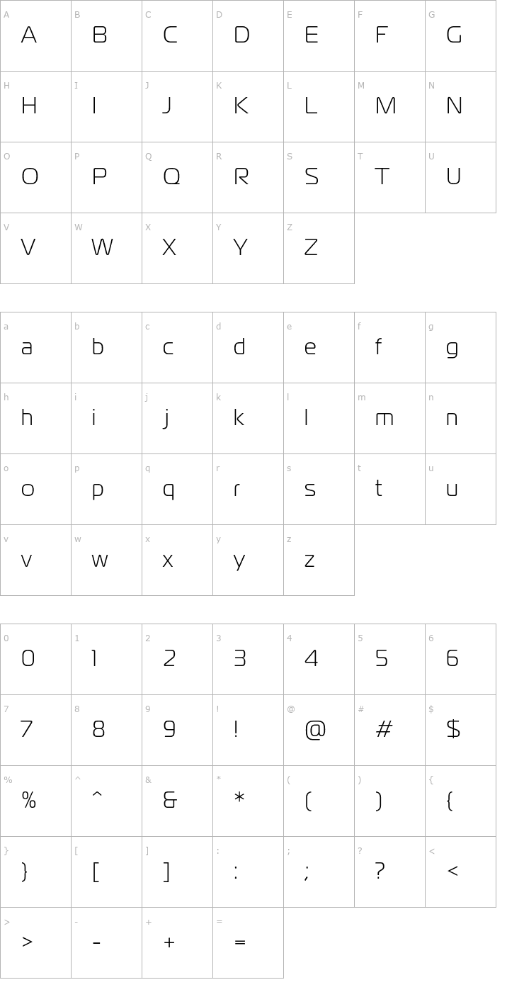 Character Map MagistralC Font