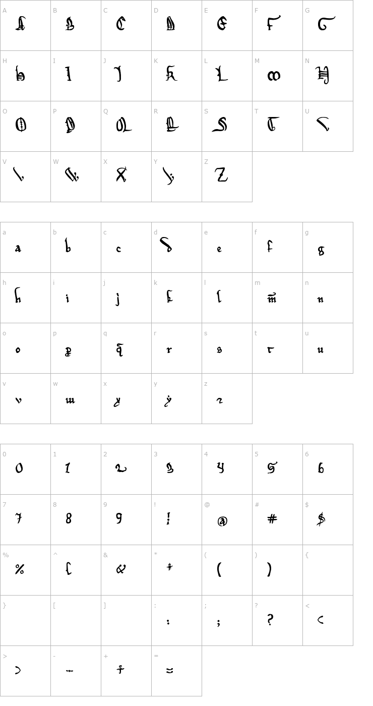 Character Map Magna Carta Font