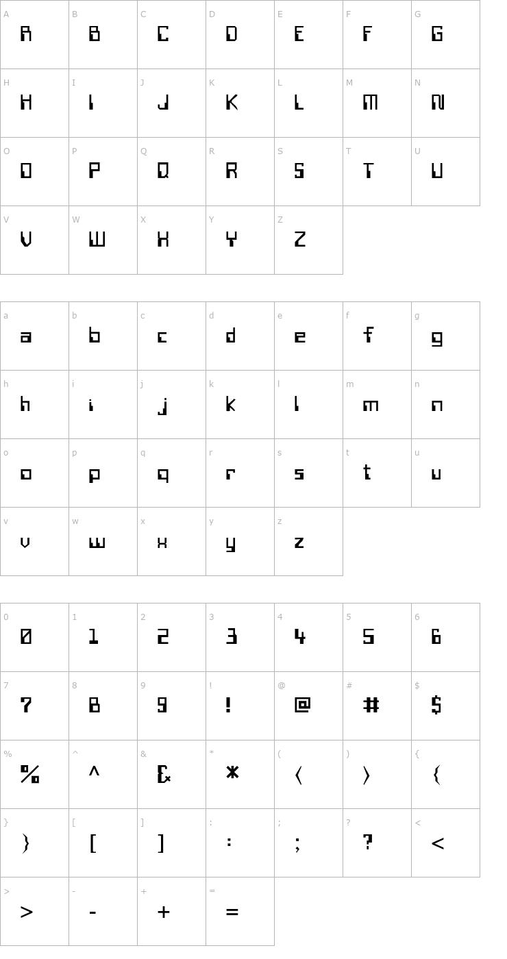 Character Map MagneticCardTwo Bold Font