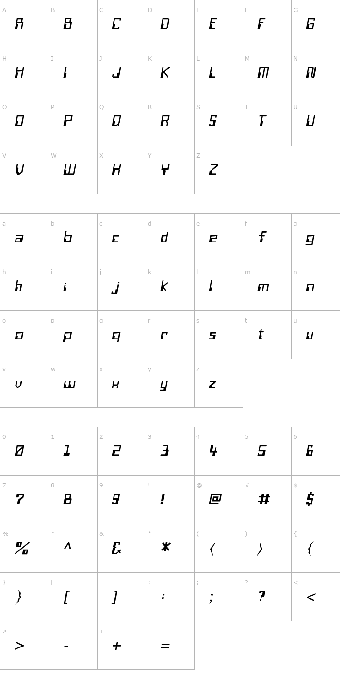Character Map MagneticCardTwo Bold Italic Font