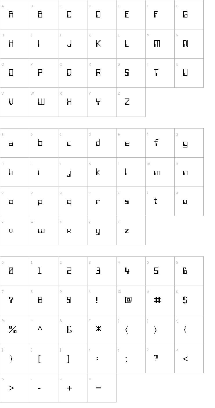 Character Map MagneticCardTwo Font