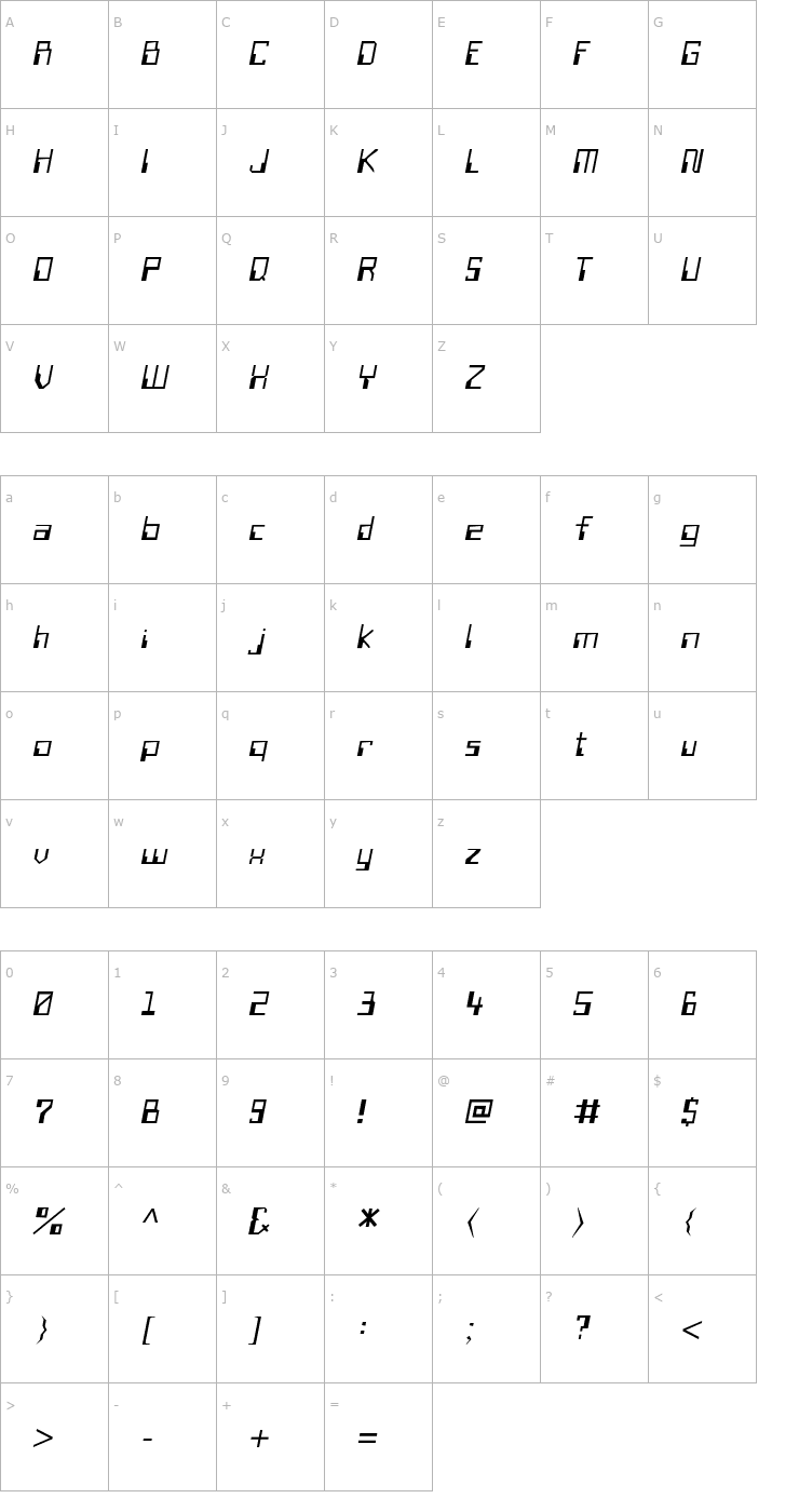 Character Map MagneticCardTwo Italic Font