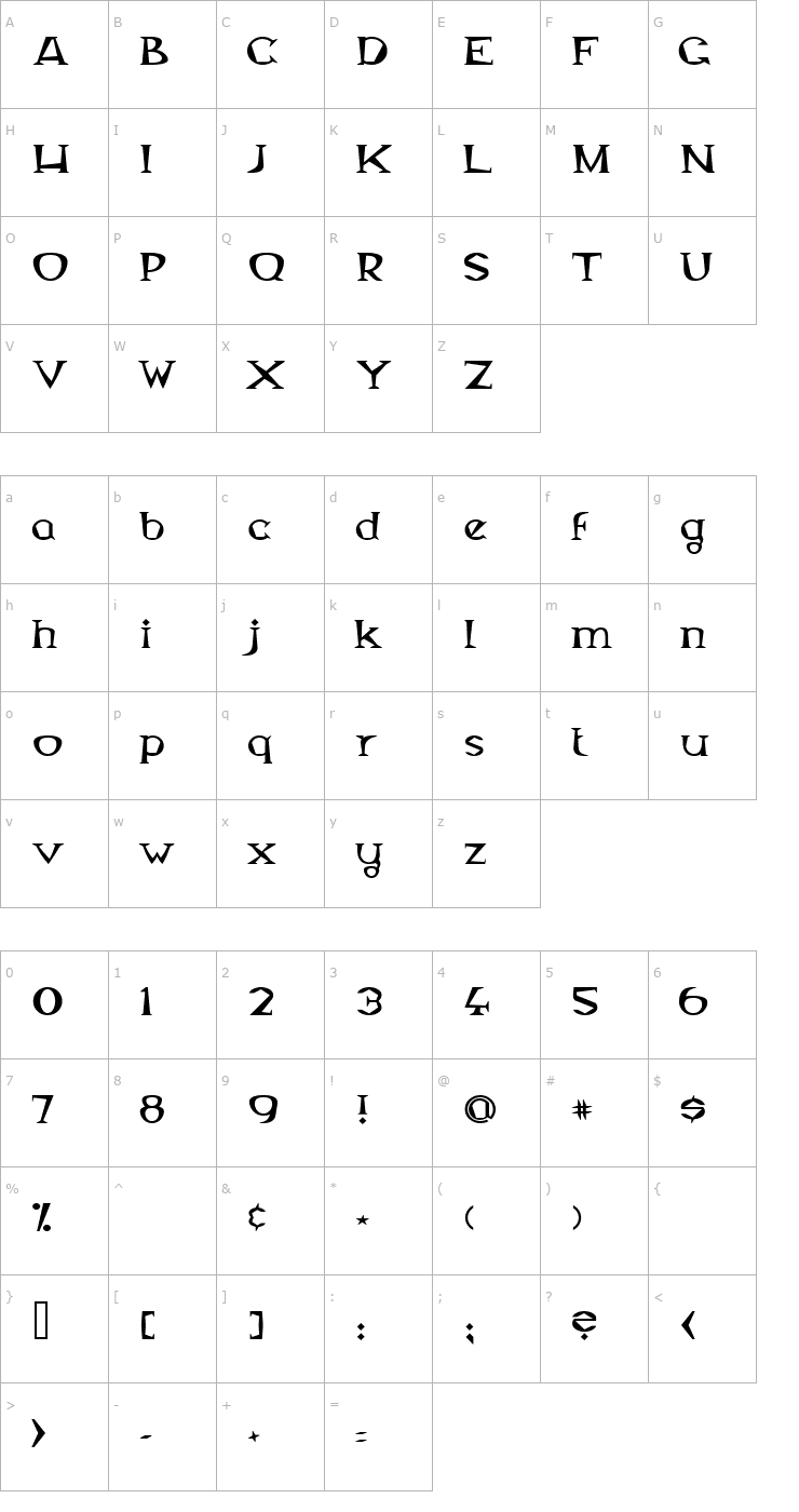 Character Map Magyar Serif Font