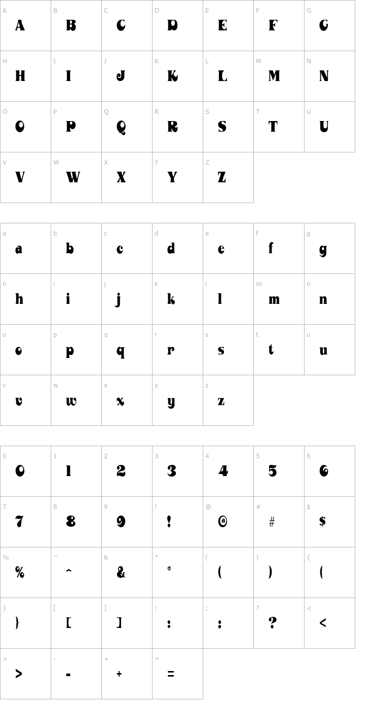Character Map Mahaney Regular Font