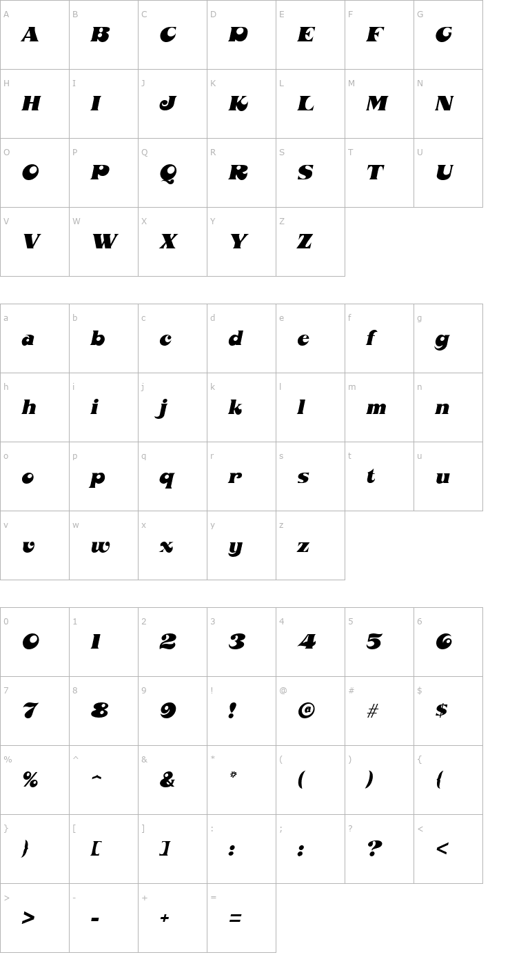 Character Map Mahoney Italic Font