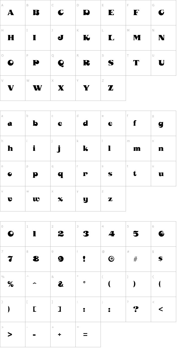 Character Map Mahoney Regular Font