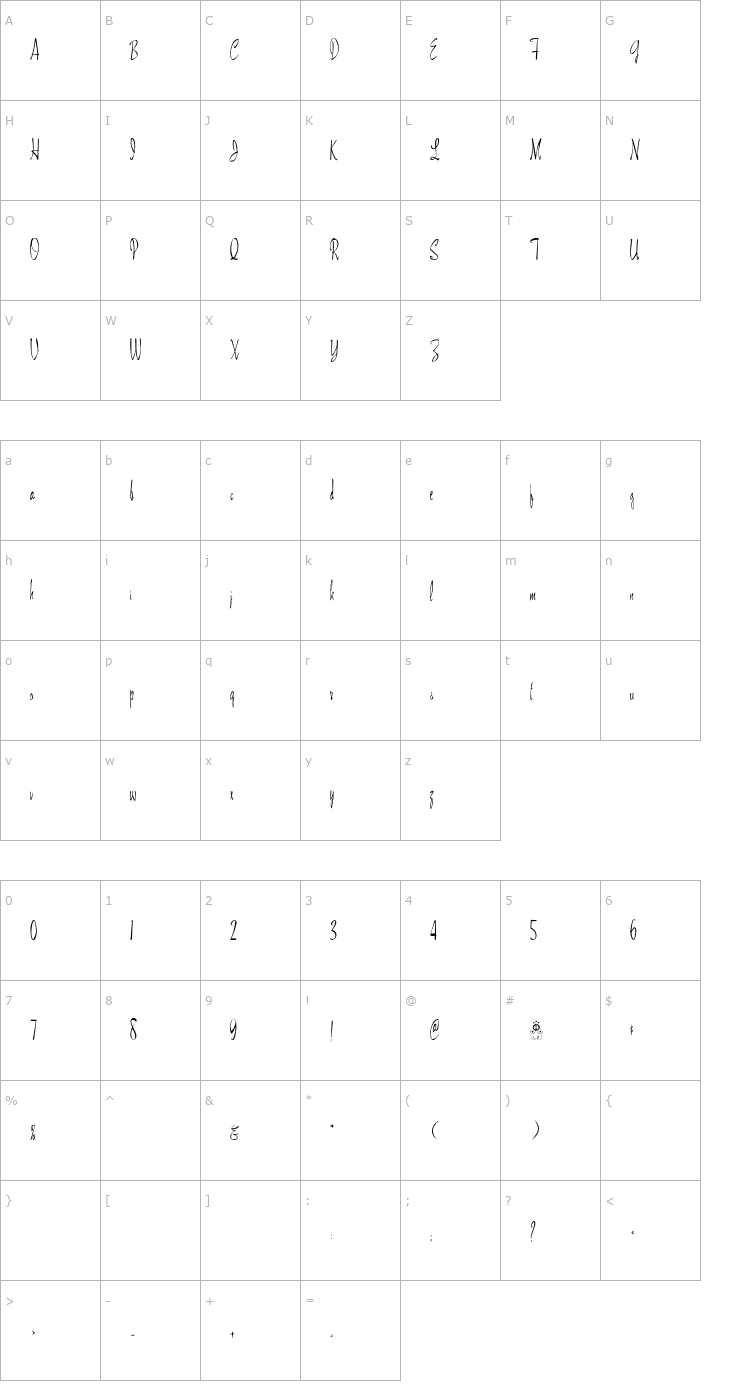 Character Map Maidstone Font