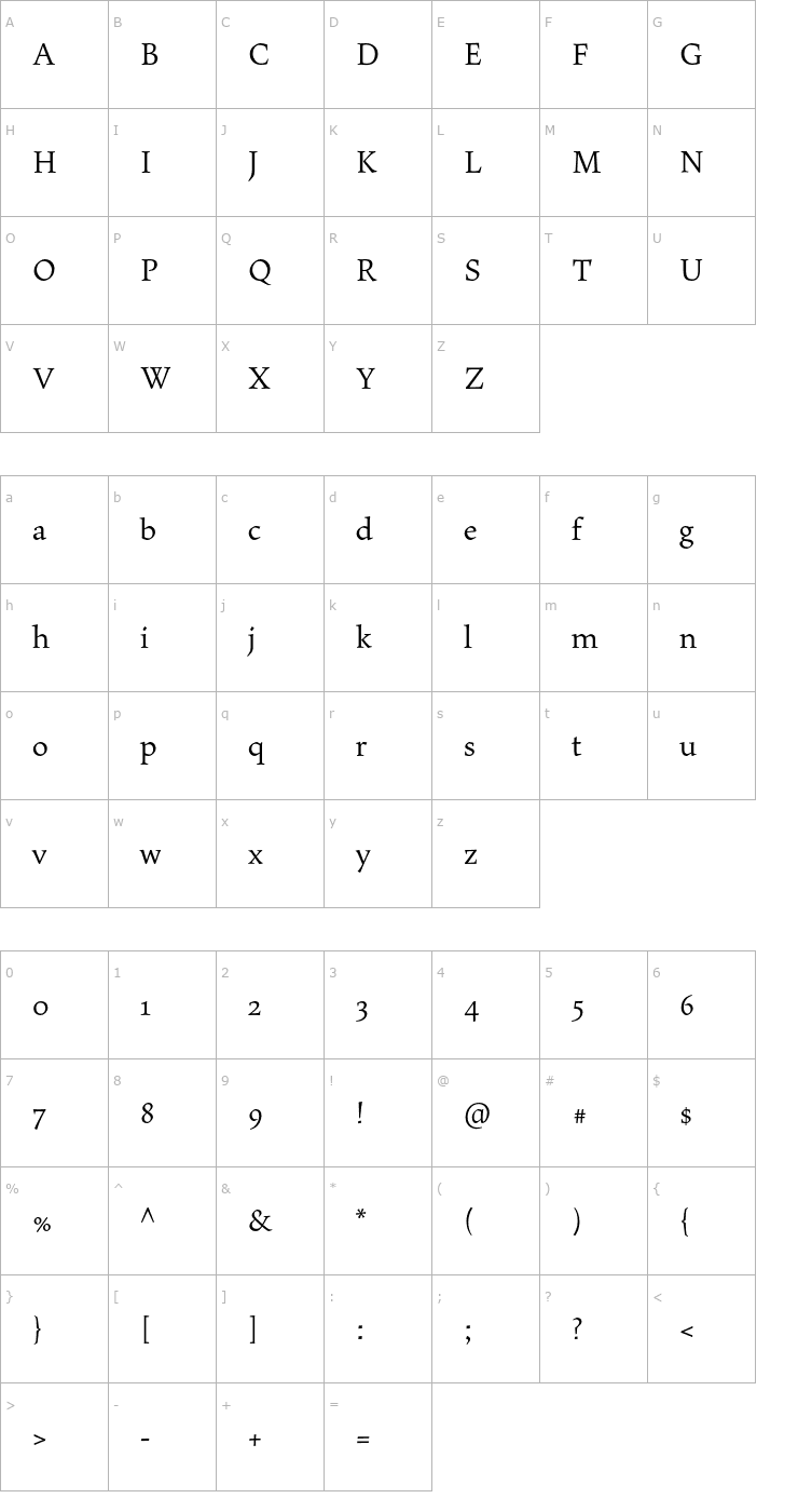 Character Map MaiolaPro Font