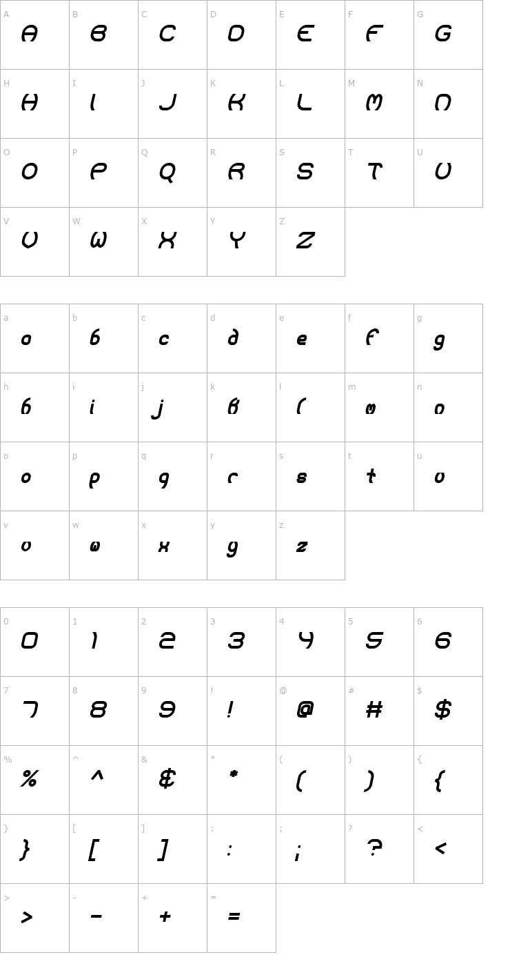 Character Map Majistir Bold Italic Font
