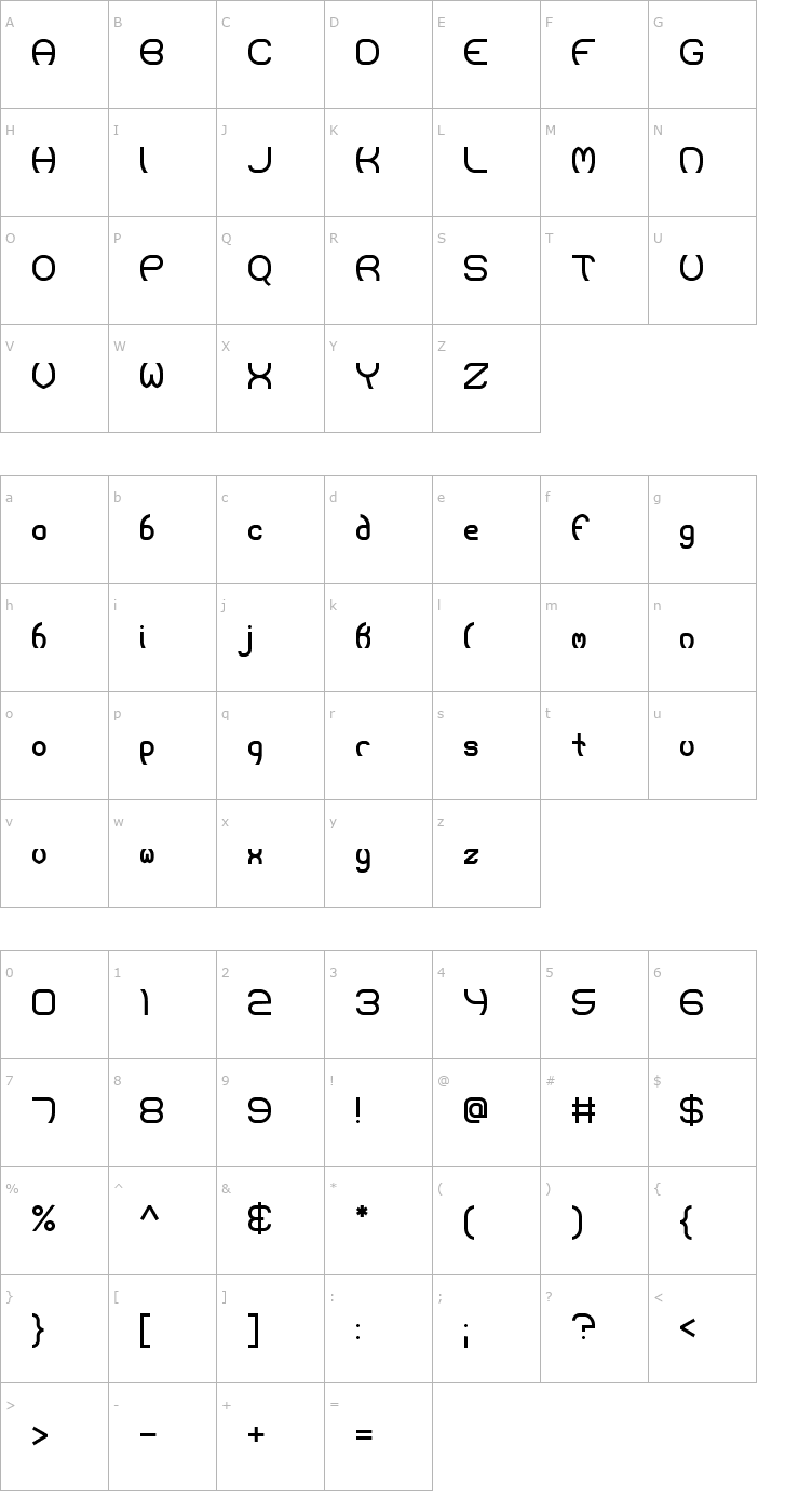 Character Map Majistir Font