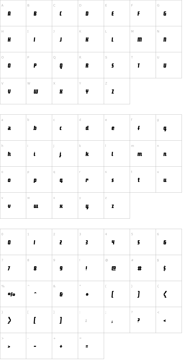Character Map Makimango Oblique Font