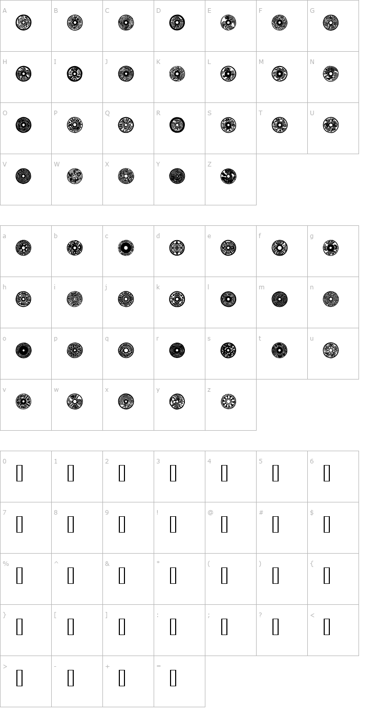 Character Map Malacates Font