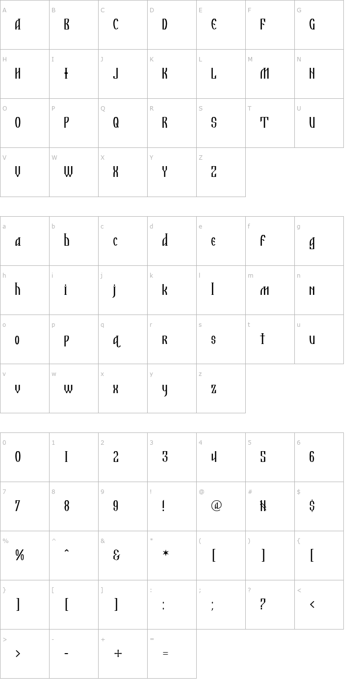 Character Map Malachite Font