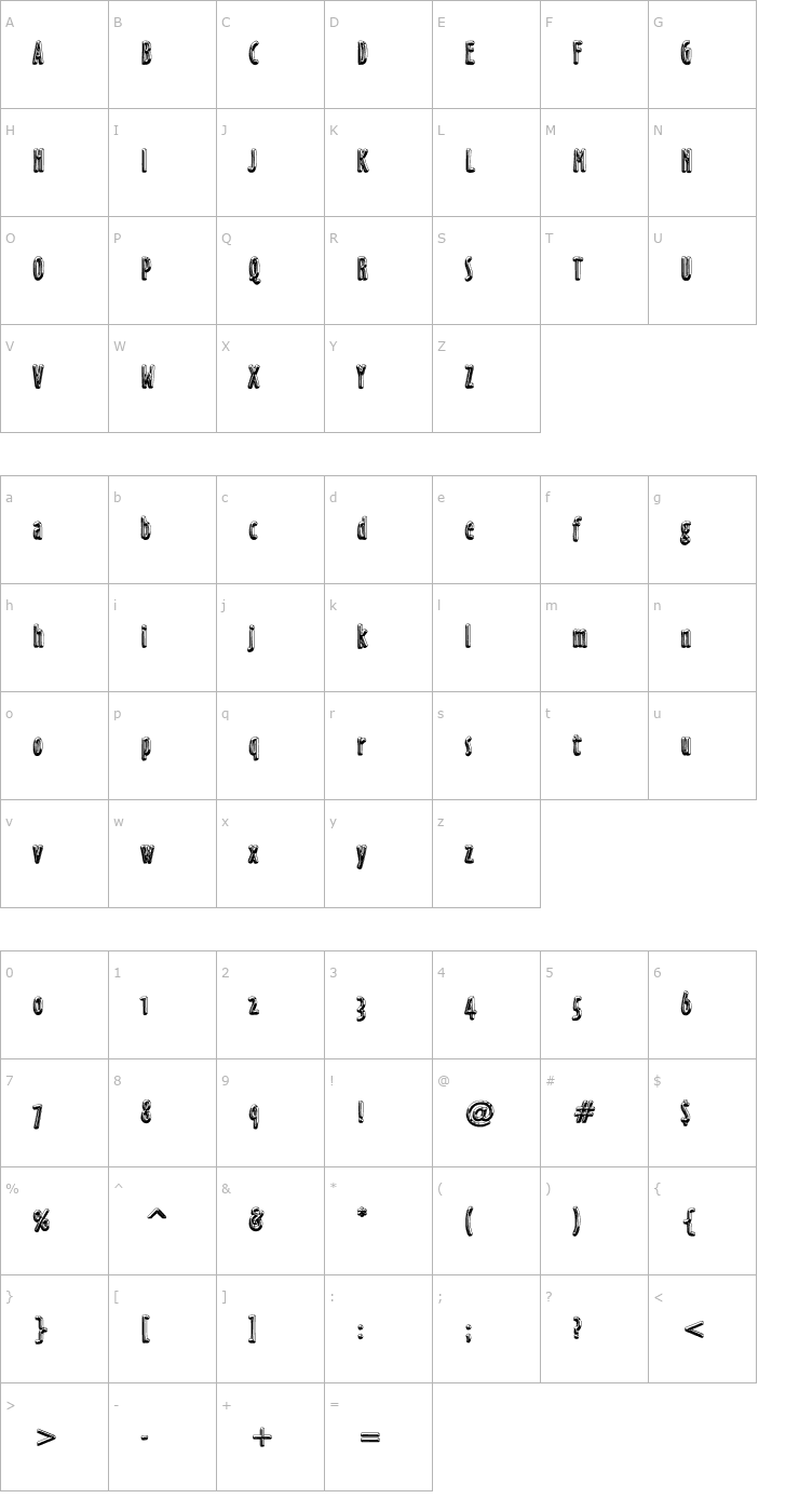Character Map Malaki 'Deluxe' Font