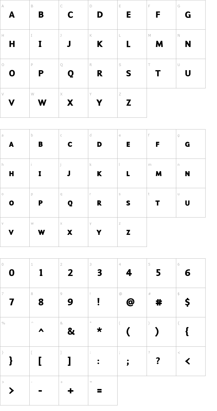 Character Map MalcomExpertBold Font