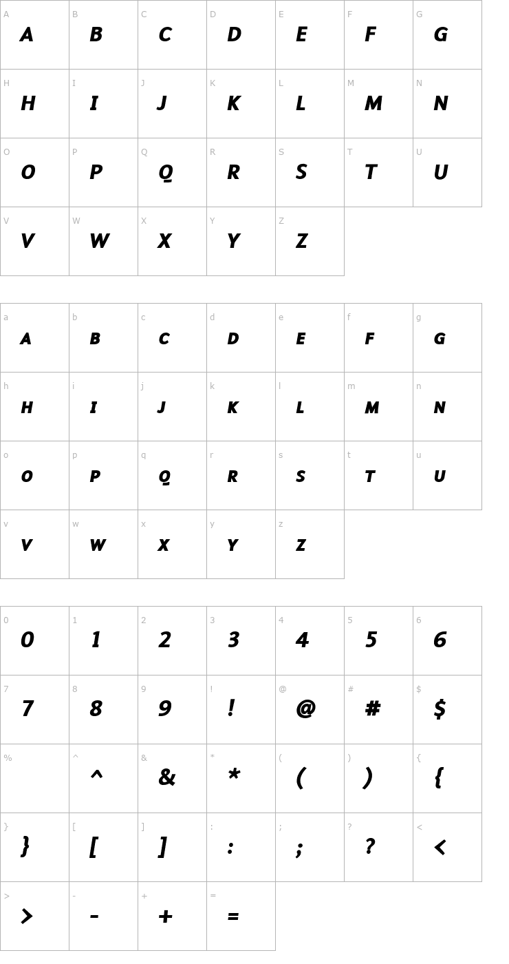 Character Map MalcomExpertBoldItalic Font