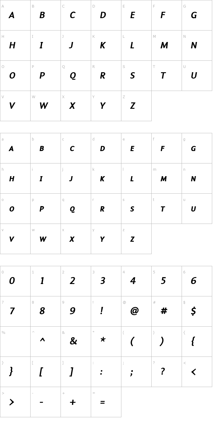 Character Map MalcomExpertMediumItalic Font