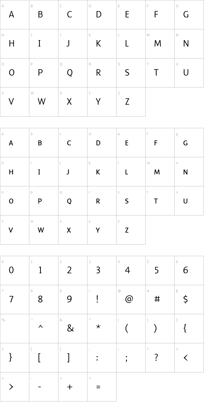 Character Map MalcomExpertSemiLight Font