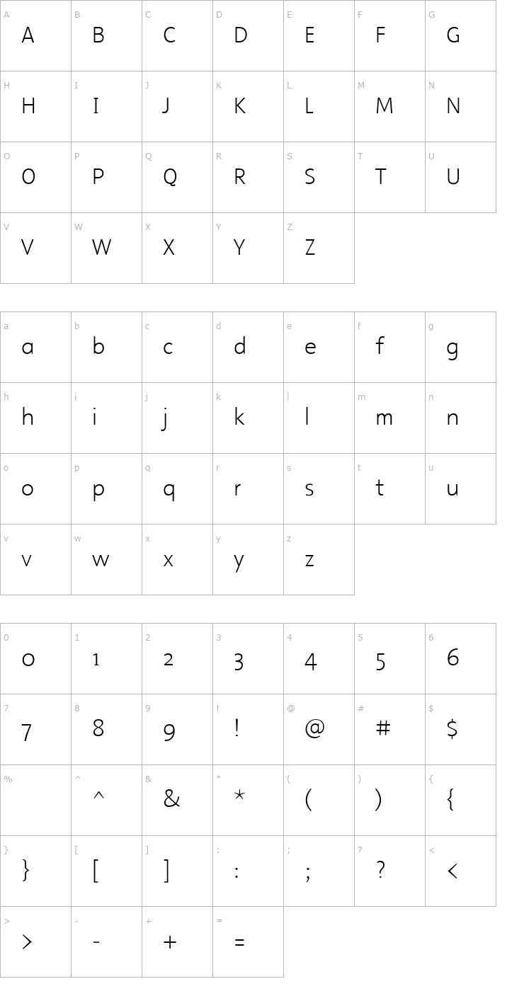 Character Map MalcomLight Font