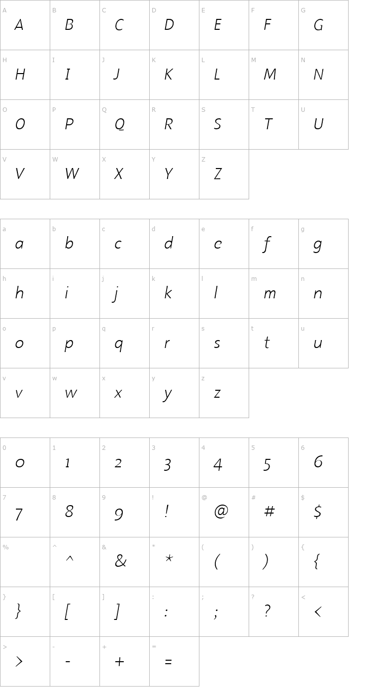 Character Map MalcomLightItalic Font