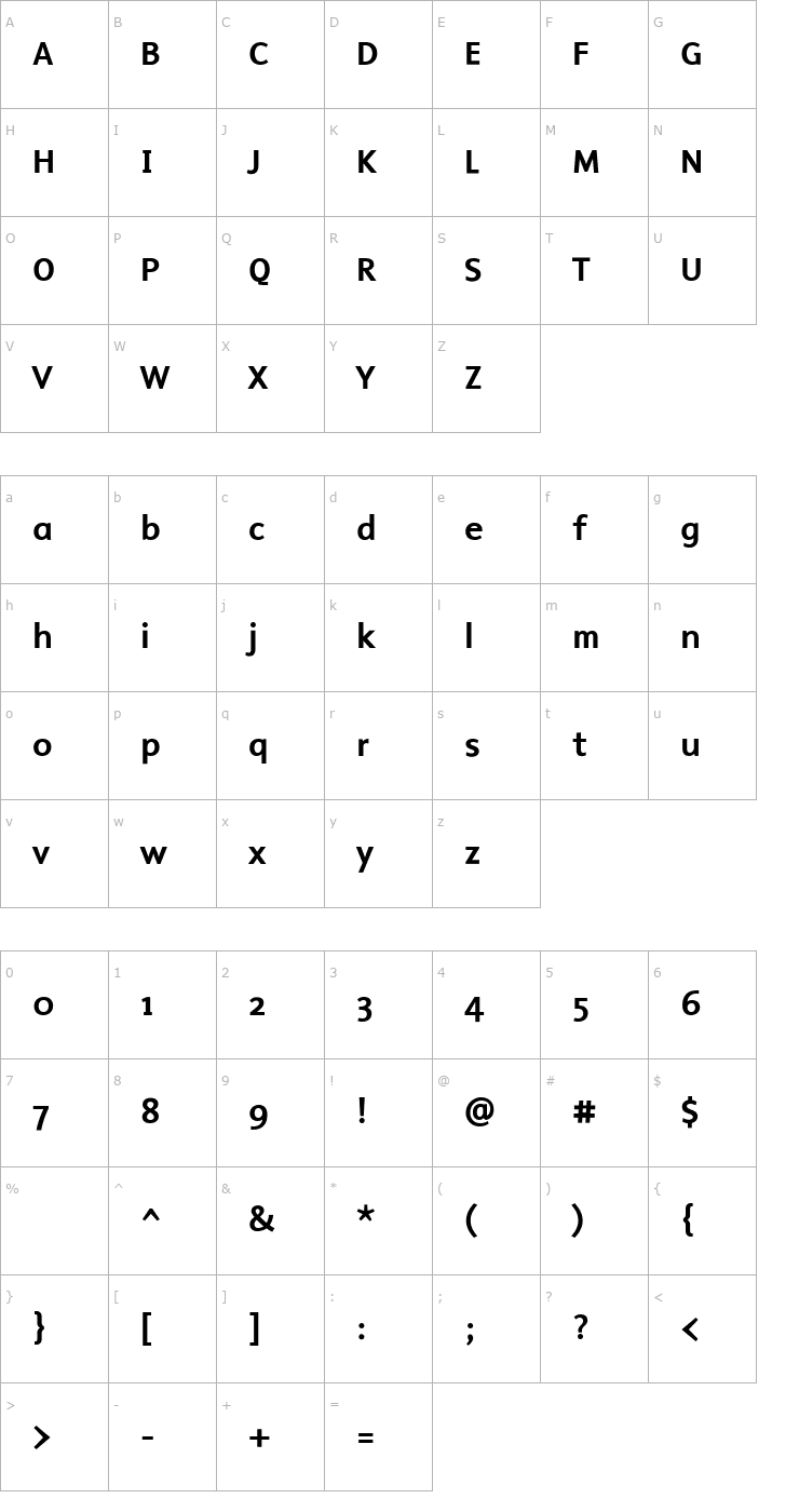Character Map MalcomMedium Font
