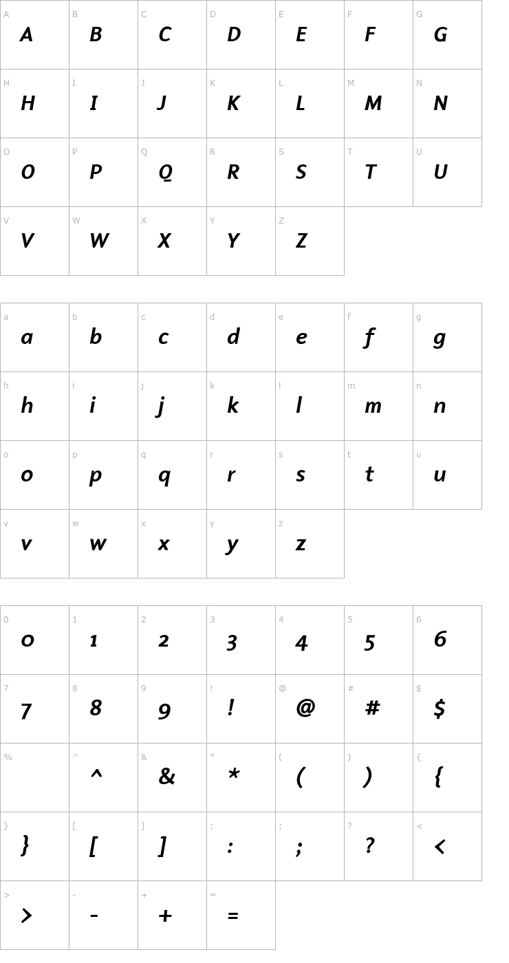 Character Map MalcomMediumItalic Font