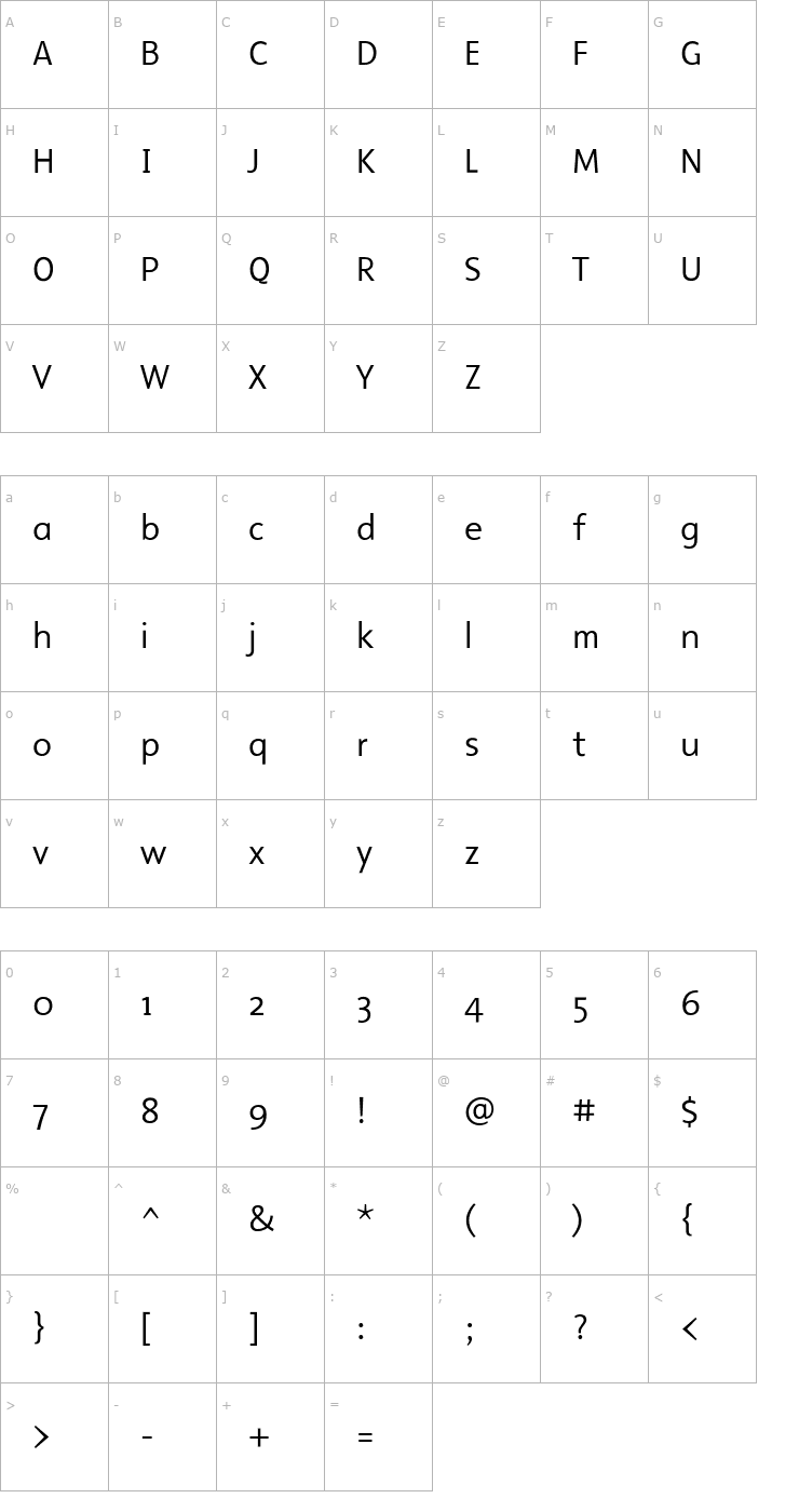 Character Map MalcomSemiLight Font