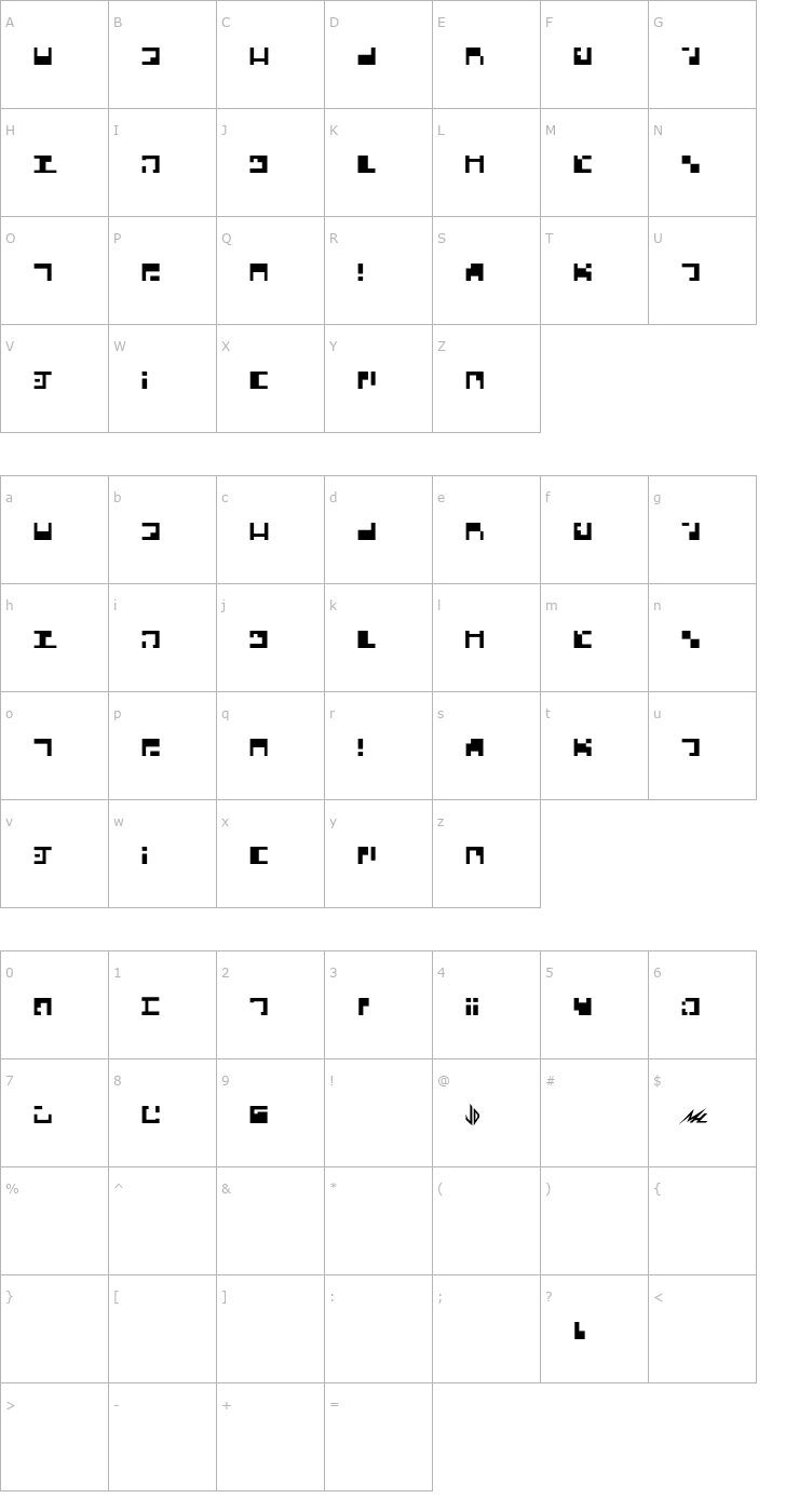Character Map Malcorian Font