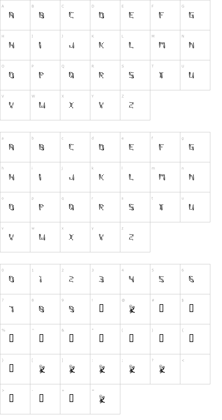 Character Map malfunction Font