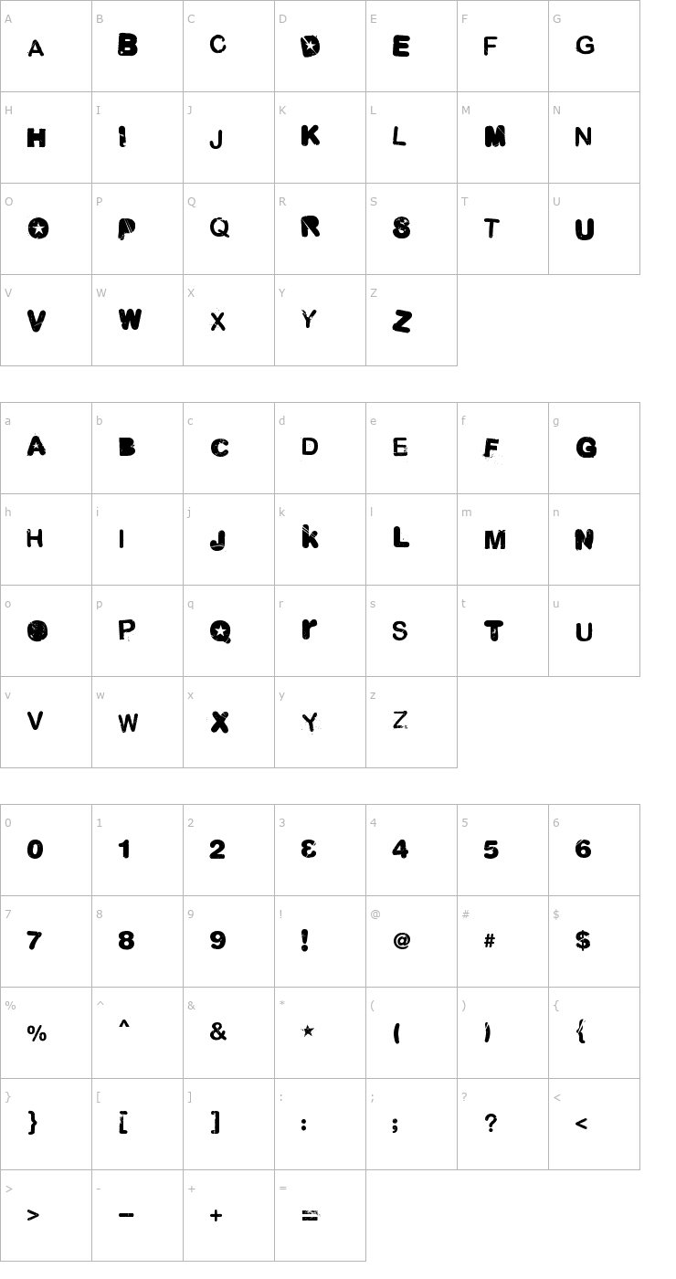 Character Map Malgecito Font