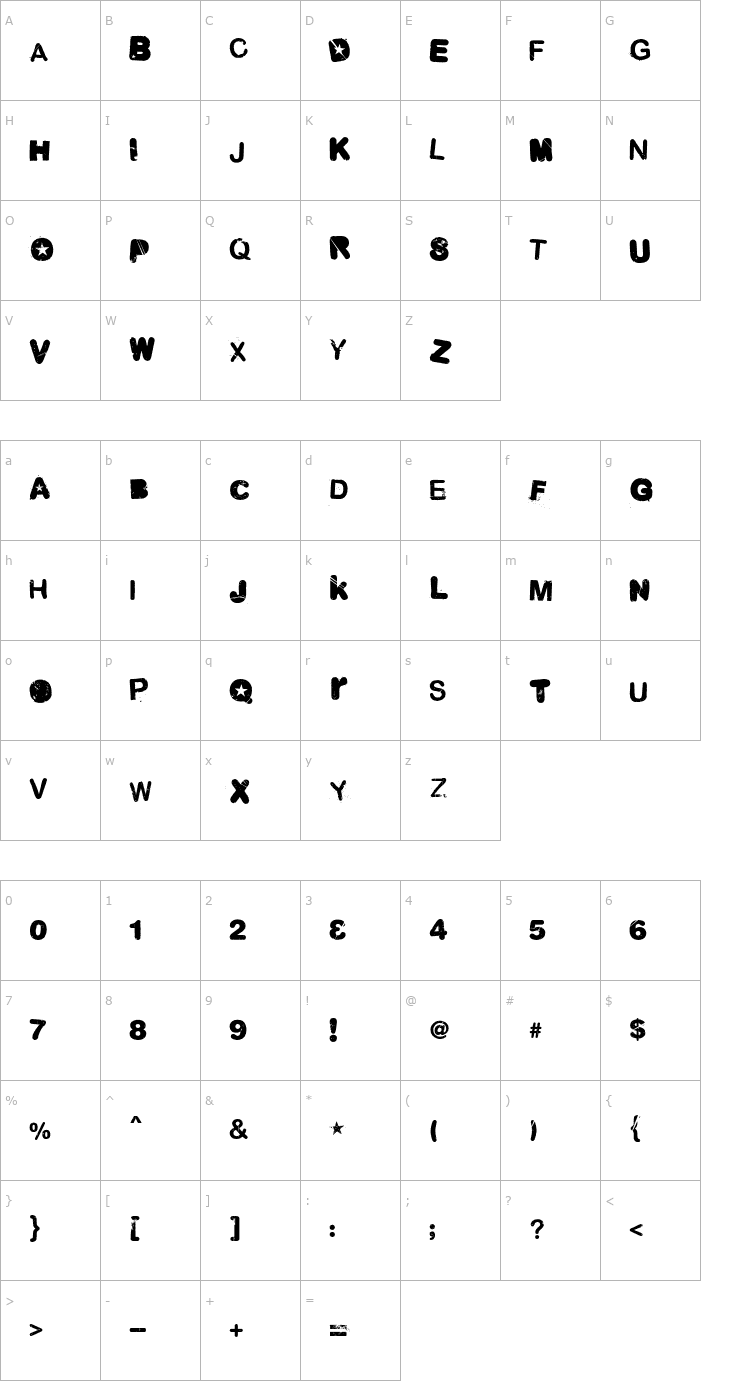 Character Map Malgecito OTF Font