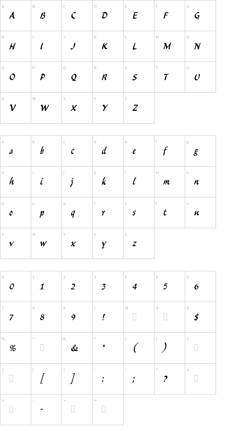 Character Map MalibuPlain Font