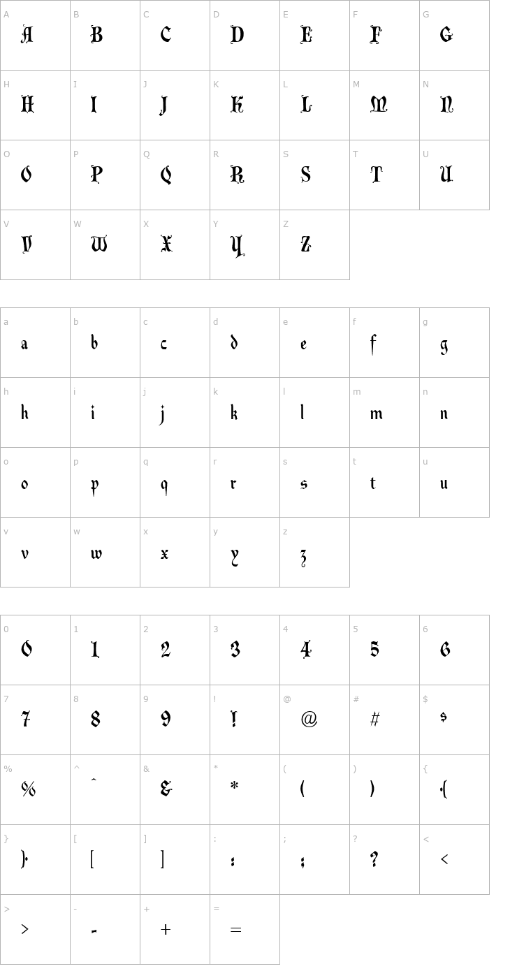 Character Map Malvern Font