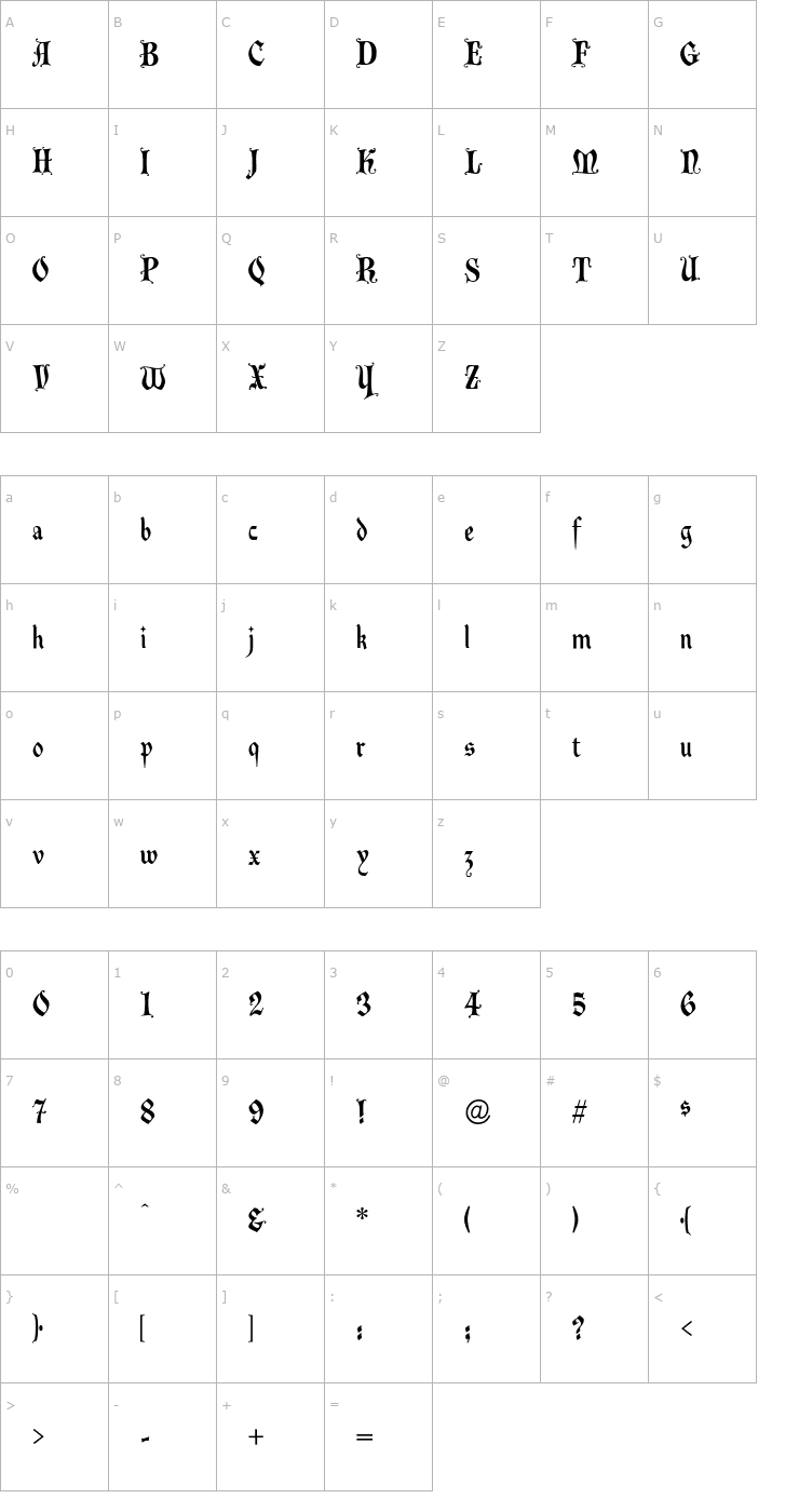 Character Map Malvern-Regular Font