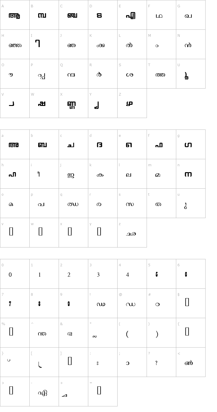 Character Map Malyalam Vijay Demo Font