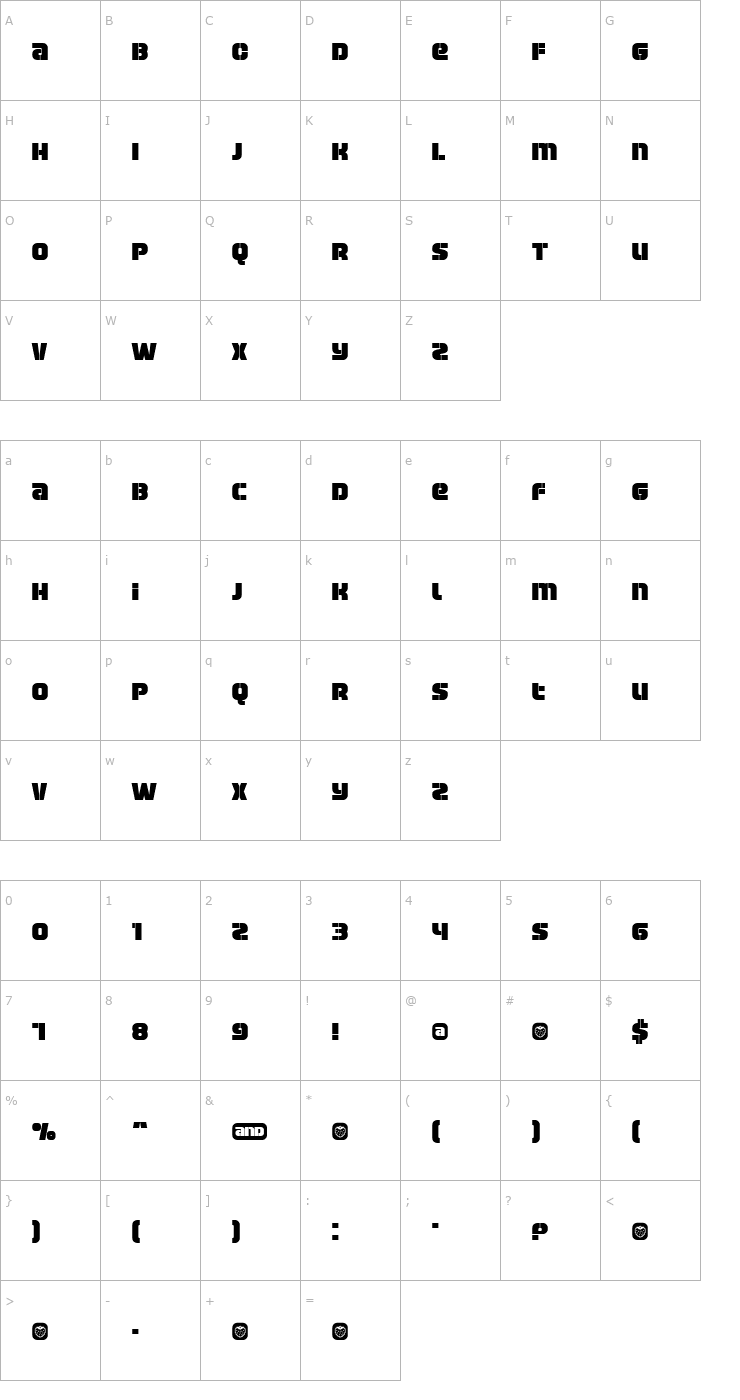 Character Map Manchester Font