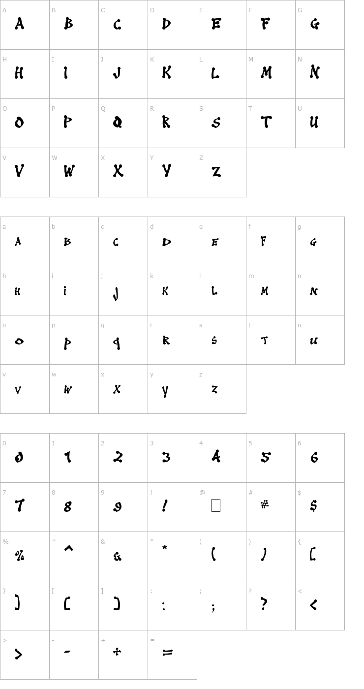 Character Map Mandalay Font