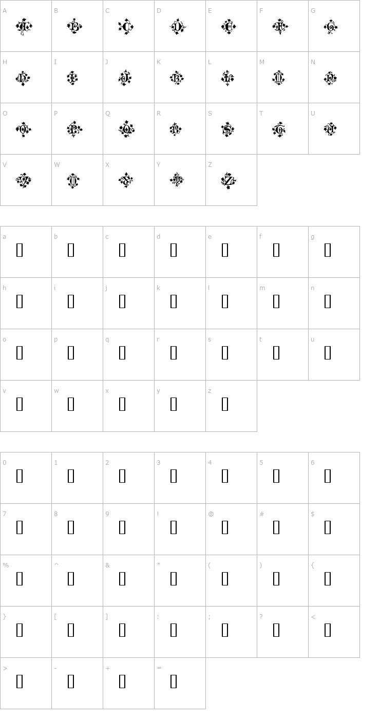 Character Map Mandragora Font
