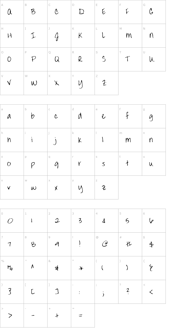 Character Map MandysHand Regular Font