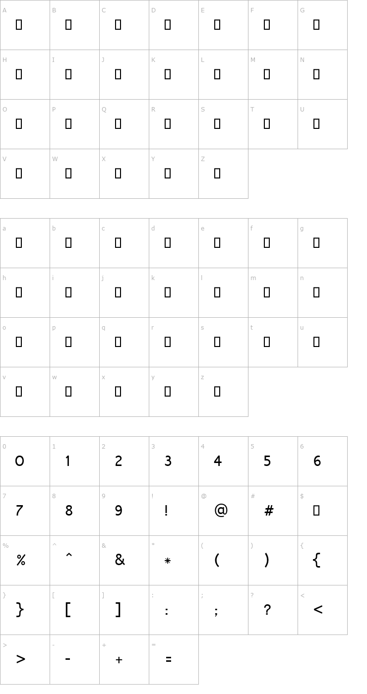Character Map Mangal Font