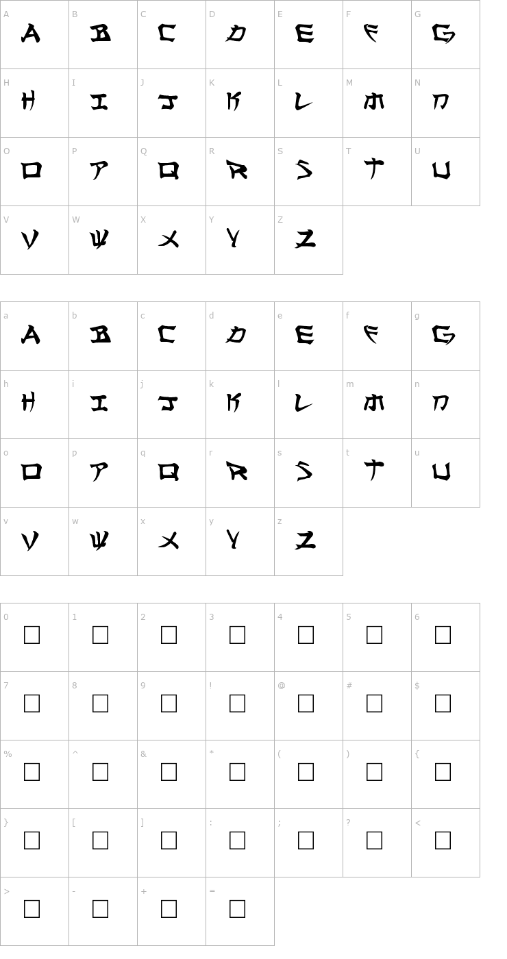 Character Map Manglo Font