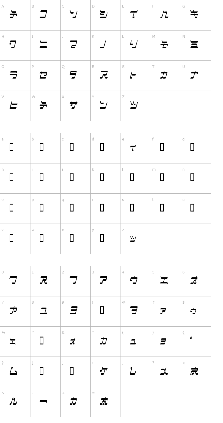 Character Map ManiacKt Font