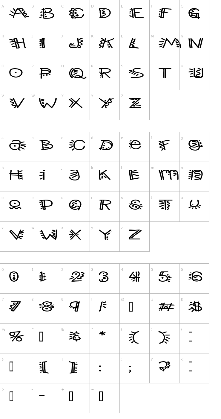 Character Map ManicPopThrillExtended Font