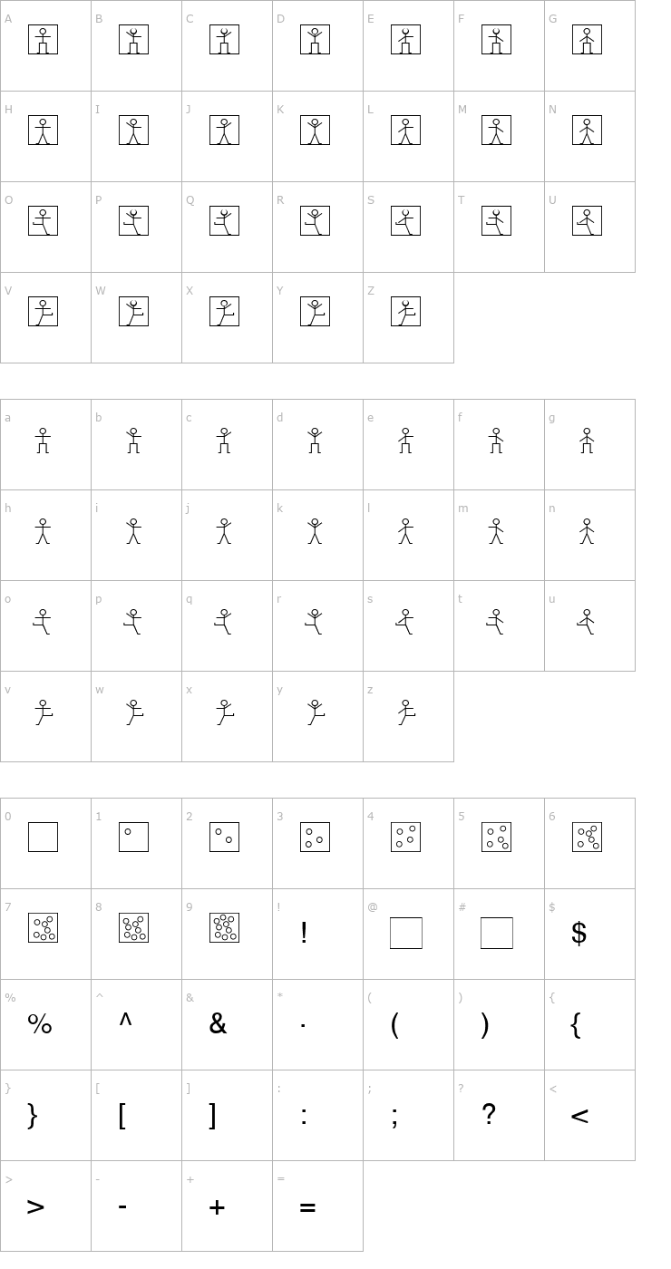 Character Map Manikin Becker Font