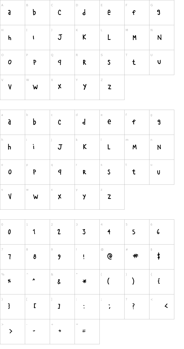 Character Map Manita Bold Font