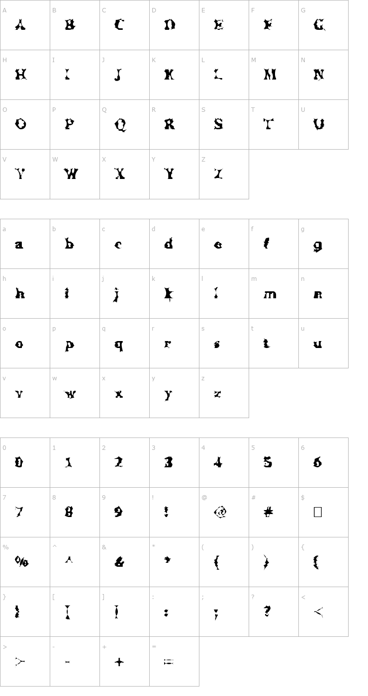Character Map Manslem Font