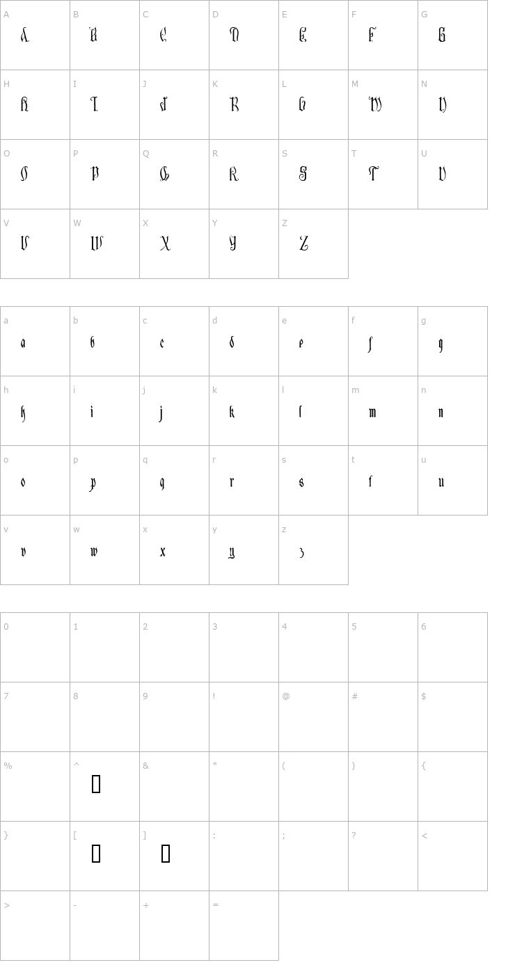 Character Map Manticore Font